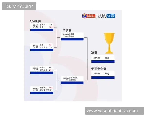 中国男篮对阵热火全场精彩回顾与赛后分析