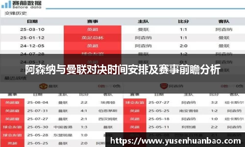 阿森纳与曼联对决时间安排及赛事前瞻分析